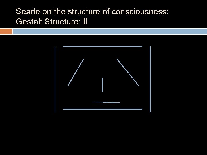 Searle on the structure of consciousness: Gestalt Structure: II 