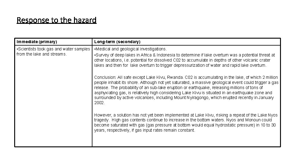 Response to the hazard Immediate (primary) Long-term (secondary) • Scientists took gas and water