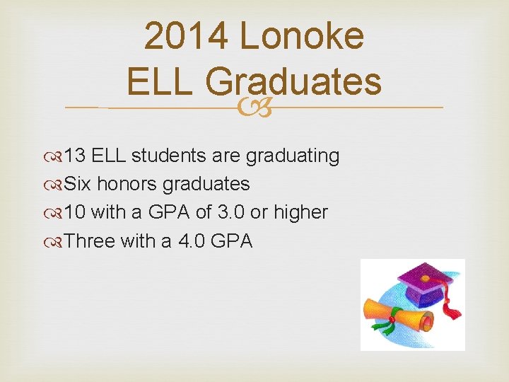 2014 Lonoke ELL Graduates 13 ELL students are graduating Six honors graduates 10 with