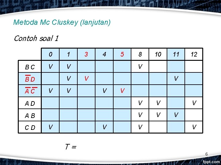 Metoda Mc Cluskey (lanjutan) Contoh soal 1 BC 0 1 V V V BD