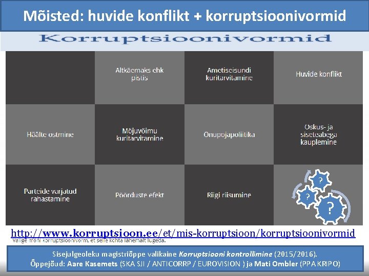 Mõisted: huvide konflikt + korruptsioonivormid ? ? ? http: //www. korruptsioon. ee/et/mis-korruptsioon/korruptsioonivormid Sisejulgeoleku magistriõppe