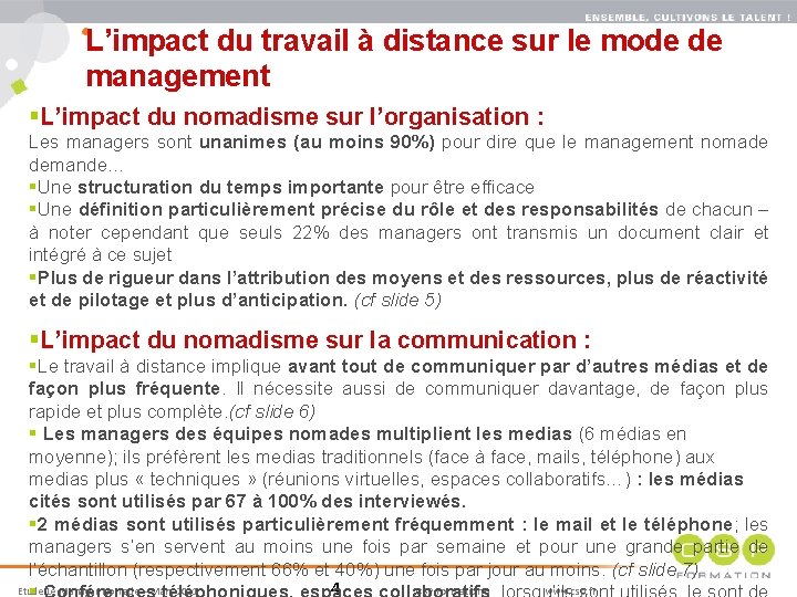 L’impact du travail à distance sur le mode de management 4 §L’impact du nomadisme
