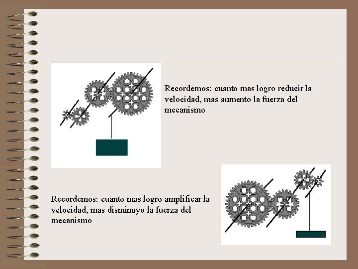 Recordemos: cuanto mas logro reducir la velocidad, mas aumento la fuerza del mecanismo Recordemos: