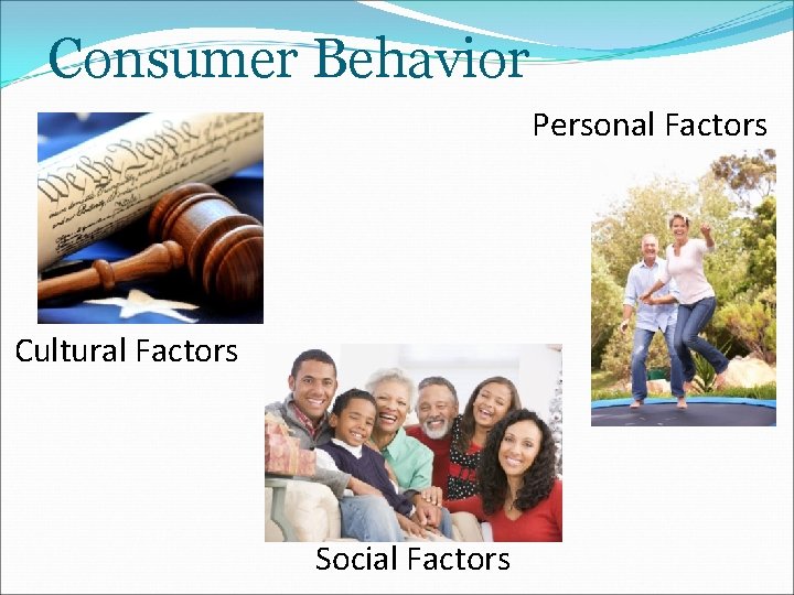 Consumer Behavior Personal Factors Cultural Factors Social Factors 