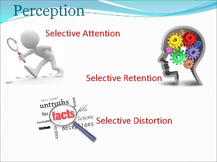 Perception Selective Attention Selective Retention Selective Distortion 