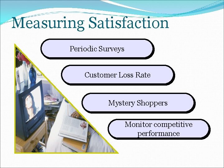 Measuring Satisfaction Periodic Surveys Customer Loss Rate Mystery Shoppers Monitor competitive performance 