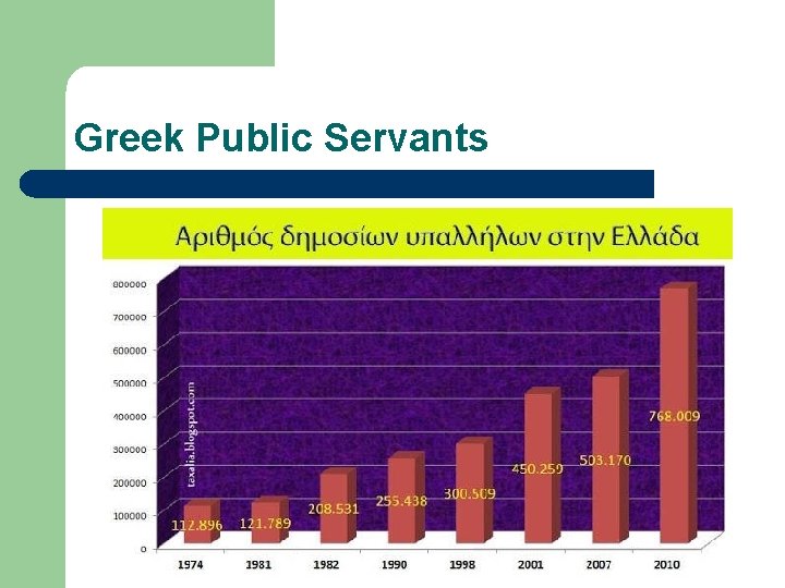 Greek Public Servants 