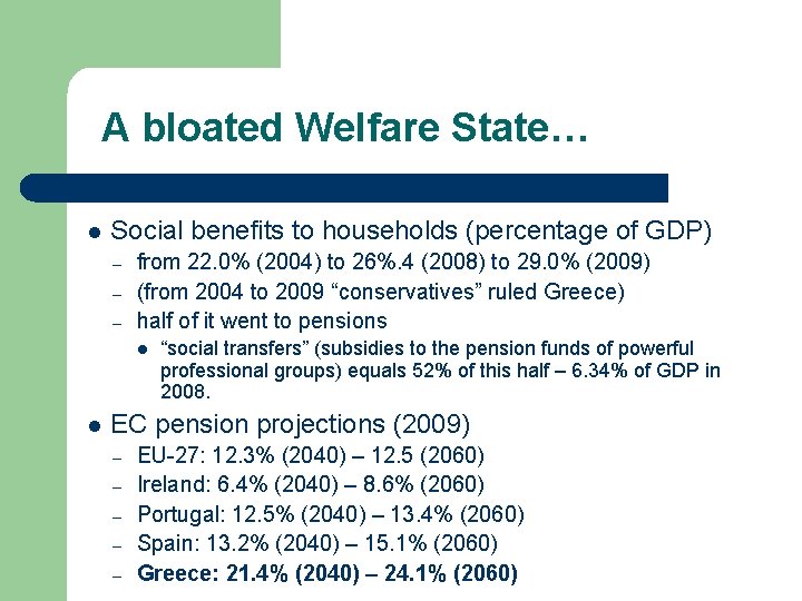 A bloated Welfare State… l Social benefits to households (percentage of GDP) – –