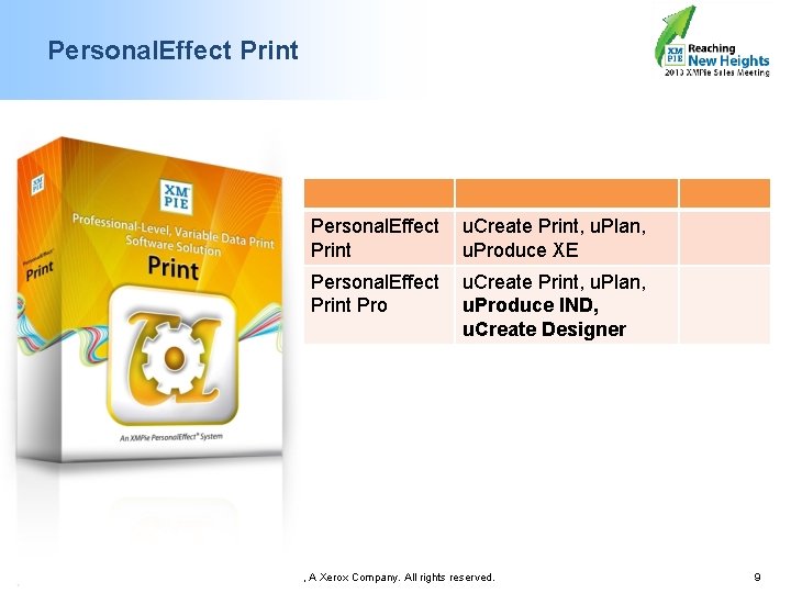 Personal. Effect Print u. Create Print, u. Plan, u. Produce XE Personal. Effect Print