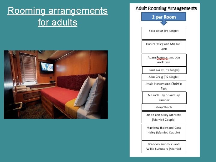 Rooming arrangements for adults 