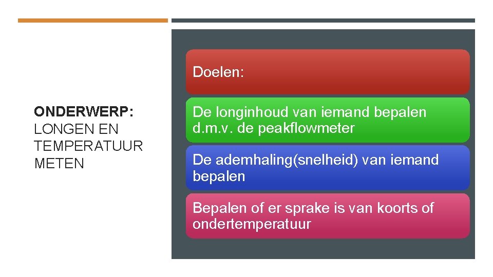 Doelen: ONDERWERP: LONGEN EN TEMPERATUUR METEN De longinhoud van iemand bepalen d. m. v.