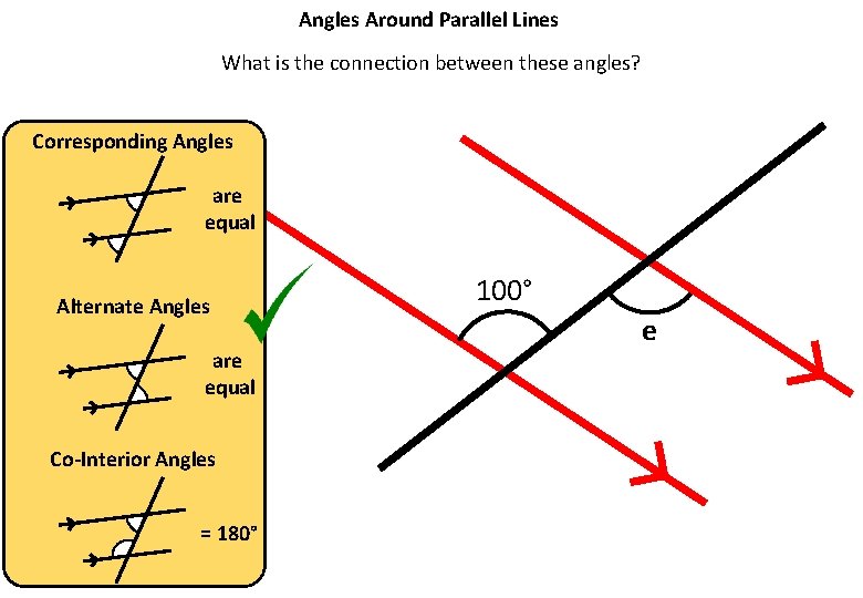 Angles Around Parallel Lines What is the connection between these angles? Corresponding Angles are
