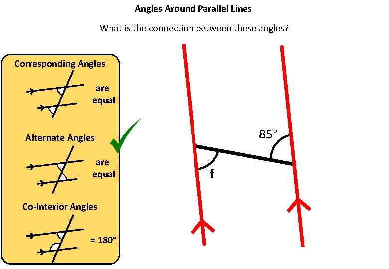 Angles Around Parallel Lines What is the connection between these angles? Corresponding Angles are