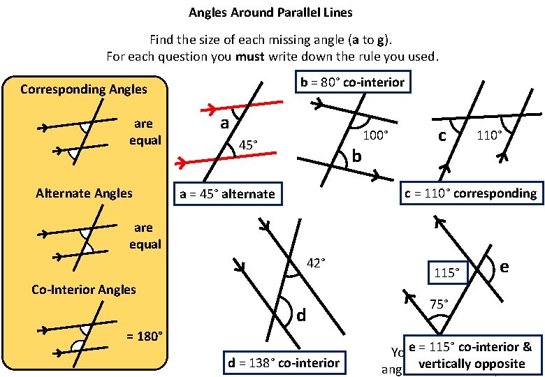 Angles Around Parallel Lines Find the size of each missing angle (a to g).