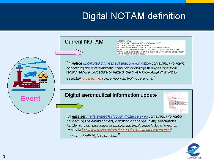 Digital NOTAM definition Current NOTAM “A notice distributed by means of telecommunication containing information