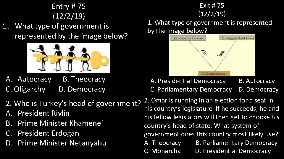 Entry # 75 (12/2/19) 1. What type of government is represented by the image