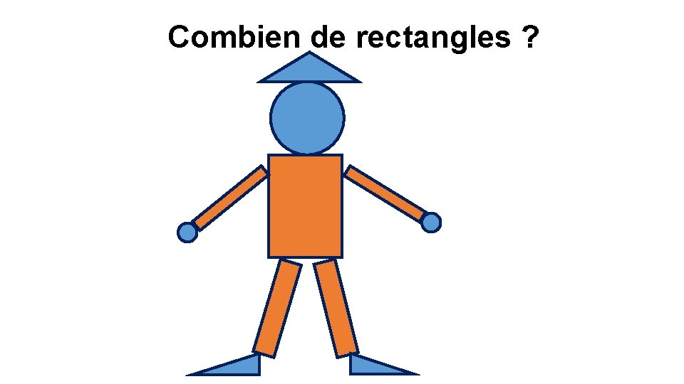 Combien de rectangles ? 