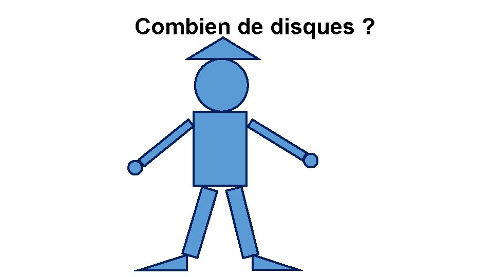 Combien de disques ? 