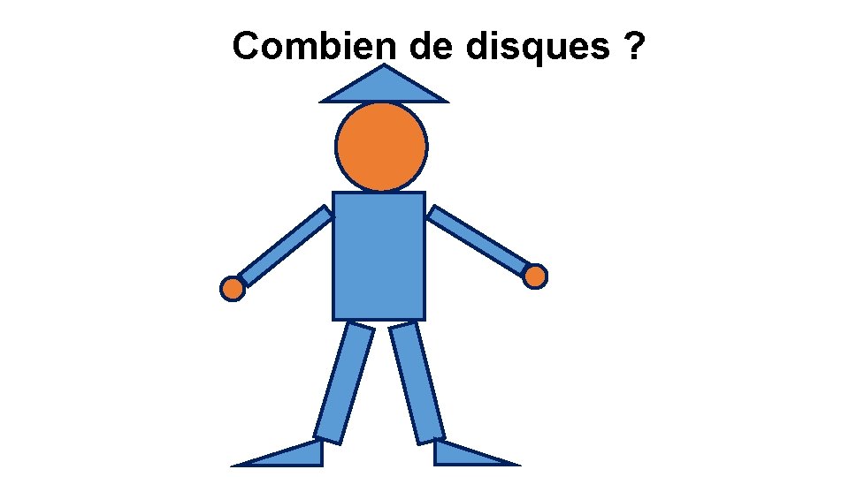 Combien de disques ? 