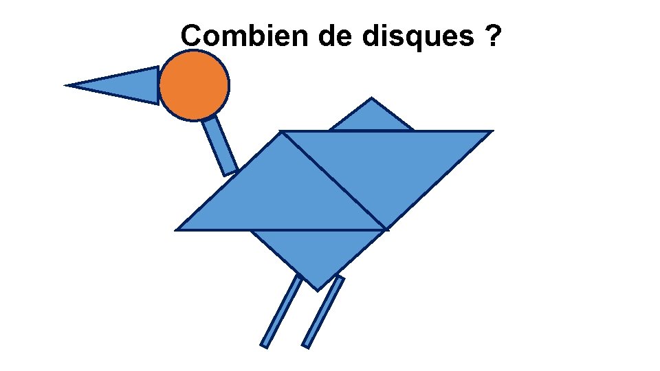 Combien de disques ? 