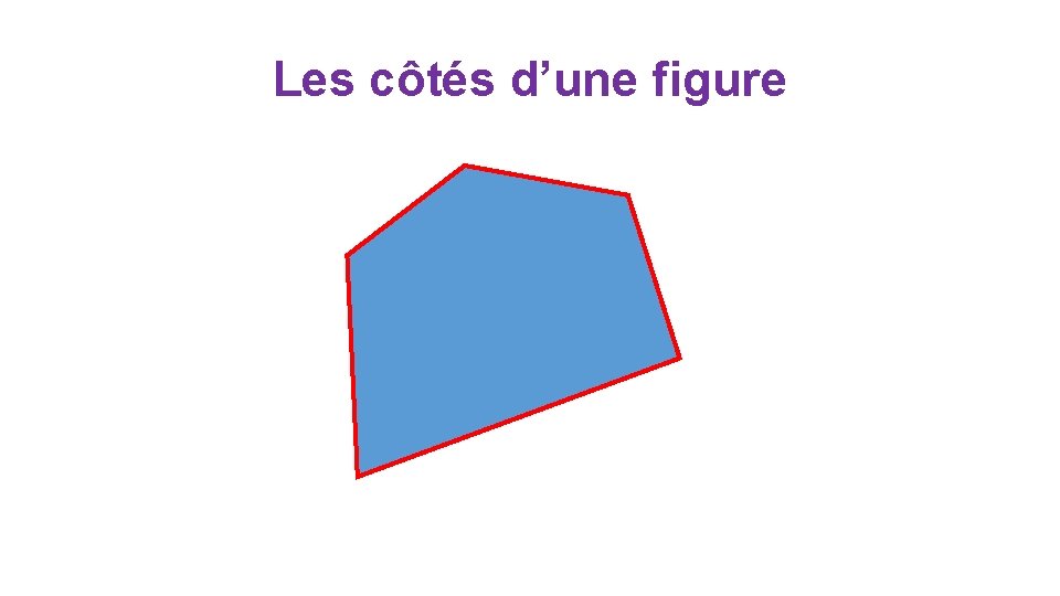 Les côtés d’une figure 