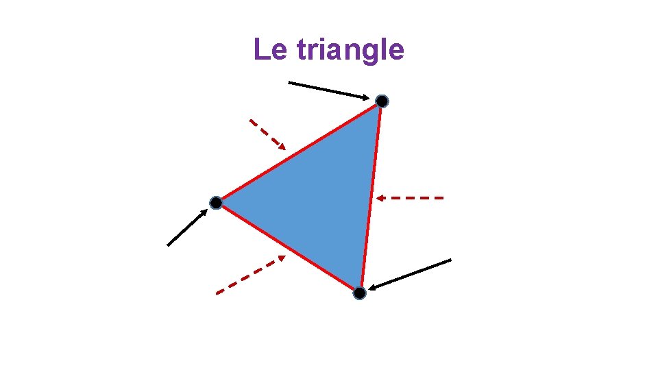 Le triangle 