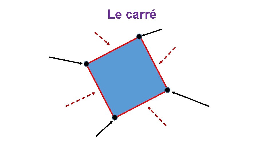 Le carré 