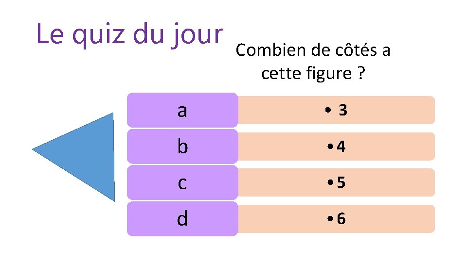 Le quiz du jour Combien de côtés a cette figure ? a • 3