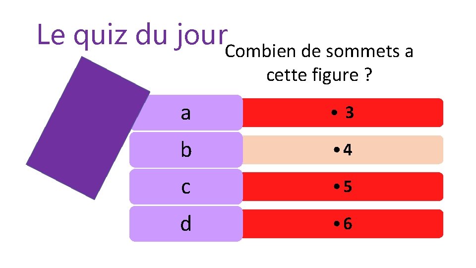 Le quiz du jour. Combien de sommets a cette figure ? a • 3