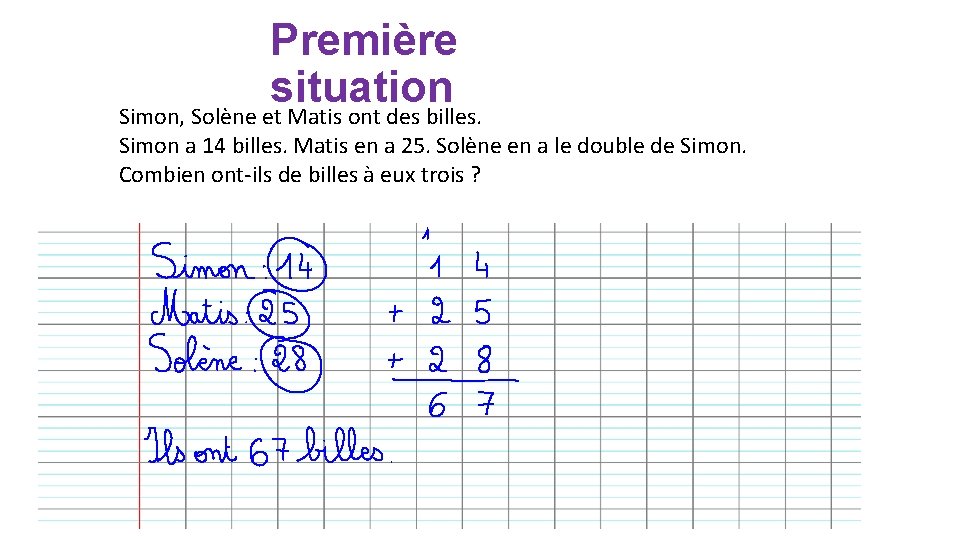 Première situation Simon, Solène et Matis ont des billes. Simon a 14 billes. Matis