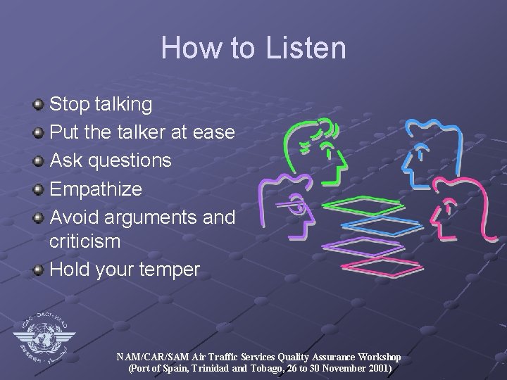 How to Listen Stop talking Put the talker at ease Ask questions Empathize Avoid