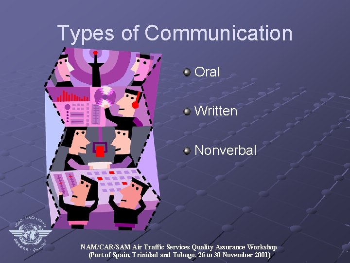 Types of Communication Oral Written Nonverbal NAM/CAR/SAM Air Traffic Services Quality Assurance Workshop (Port