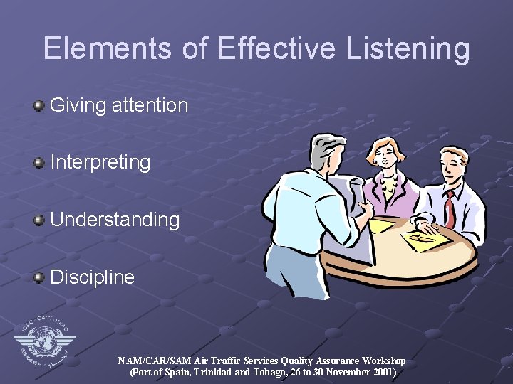 Elements of Effective Listening Giving attention Interpreting Understanding Discipline NAM/CAR/SAM Air Traffic Services Quality