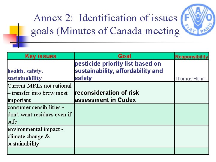 Annex 2: Identification of issues and goals (Minutes of Canada meeting) Key issues Goal