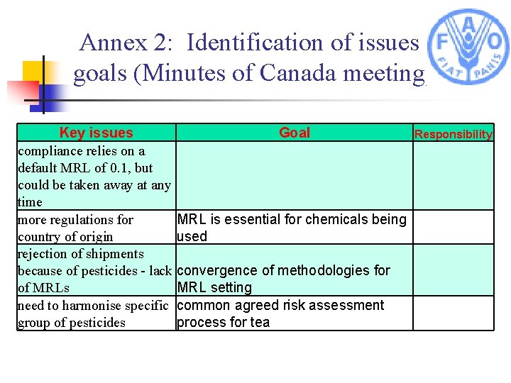 Annex 2: Identification of issues and goals (Minutes of Canada meeting) Key issues Goal