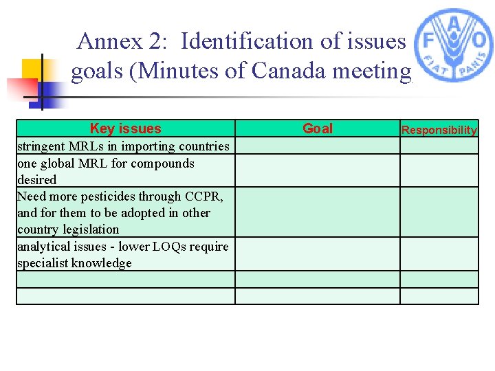 Annex 2: Identification of issues and goals (Minutes of Canada meeting) Key issues stringent