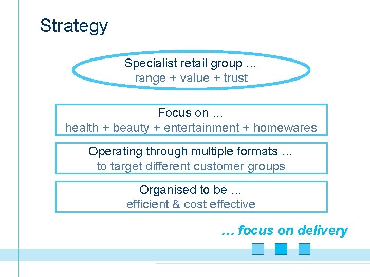 Strategy Specialist retail group … range + value + trust Focus on … health
