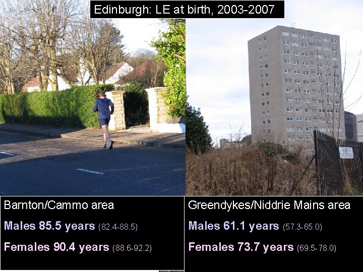 Edinburgh: LE at birth, 2003 -2007 Barnton/Cammo area Greendykes/Niddrie Mains area Males 85. 5