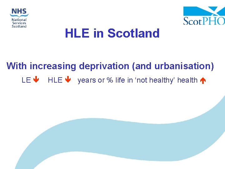 HLE in Scotland With increasing deprivation (and urbanisation) LE HLE years or % life