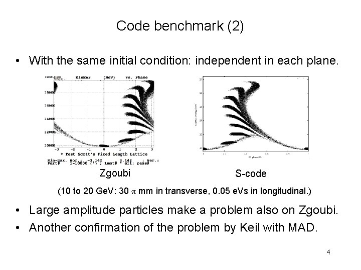 Code benchmark (2) • With the same initial condition: independent in each plane. Zgoubi