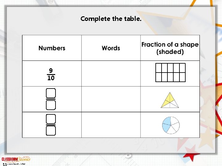 Complete the table. 9 10 © Classroom Secrets Limited 