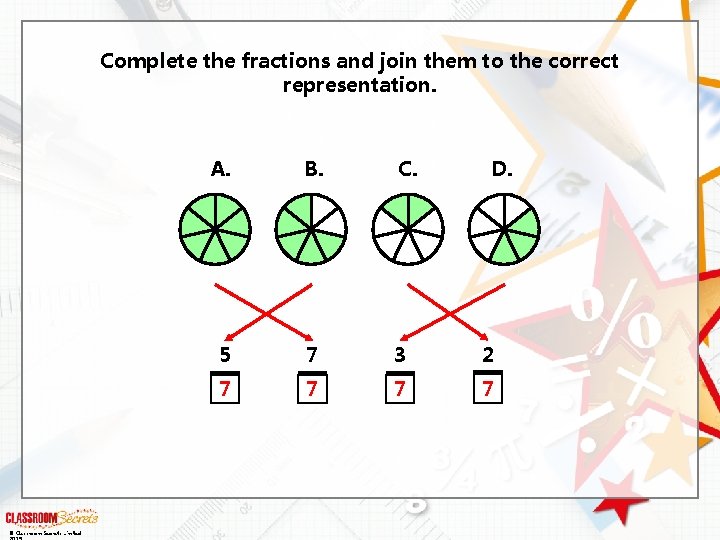 Complete the fractions and join them to the correct representation. © Classroom Secrets Limited