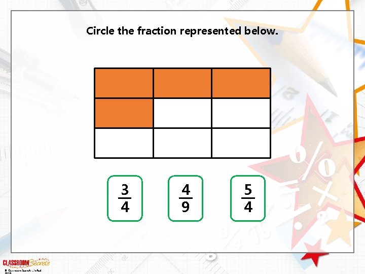 Circle the fraction represented below. 3 4 © Classroom Secrets Limited 4 9 5