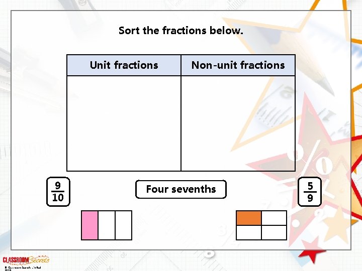 Sort the fractions below. Unit fractions 9 10 © Classroom Secrets Limited Non-unit fractions