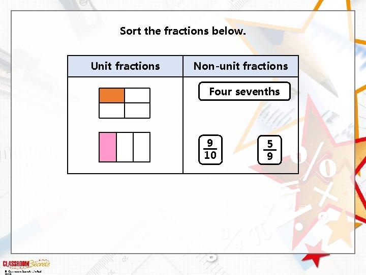 Sort the fractions below. Unit fractions Non-unit fractions Four sevenths 9 10 © Classroom