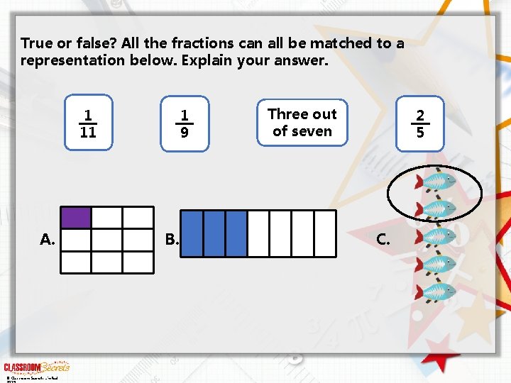 True or false? All the fractions can all be matched to a representation below.