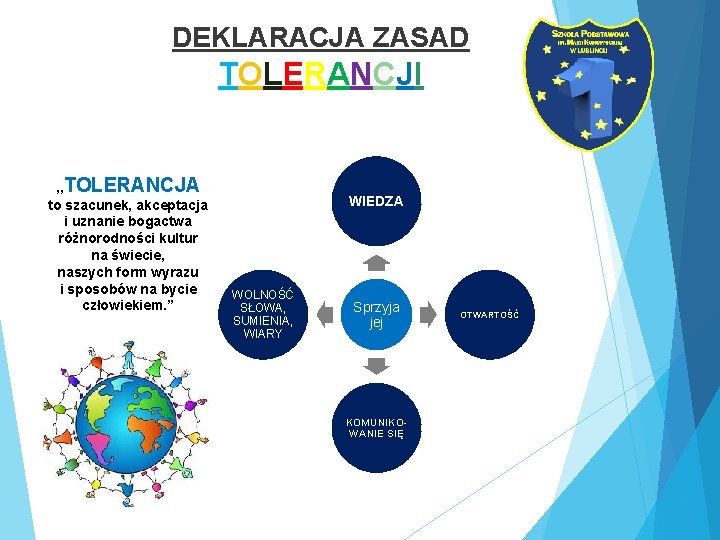 DEKLARACJA ZASAD TOLERANCJI , , TOLERANCJA to szacunek, akceptacja i uznanie bogactwa różnorodności kultur