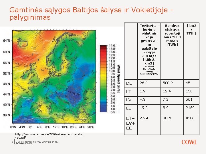 Gamtinės sąlygos Baltijos šalyse ir Vokietijoje palyginimas Teritorija , kurioje vidutinis vėjo greitis 50