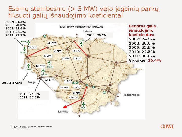 Esamų stambesnių (> 5 MW) vėjo jėgainių parkų fiksuoti galių išnaudojimo koeficientai 2007: 2008: