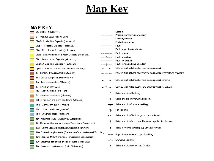 Map Key 